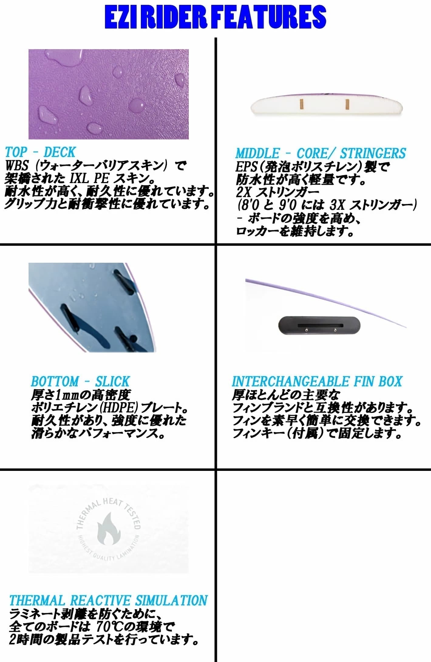 SOFTBOARDスポンジボード